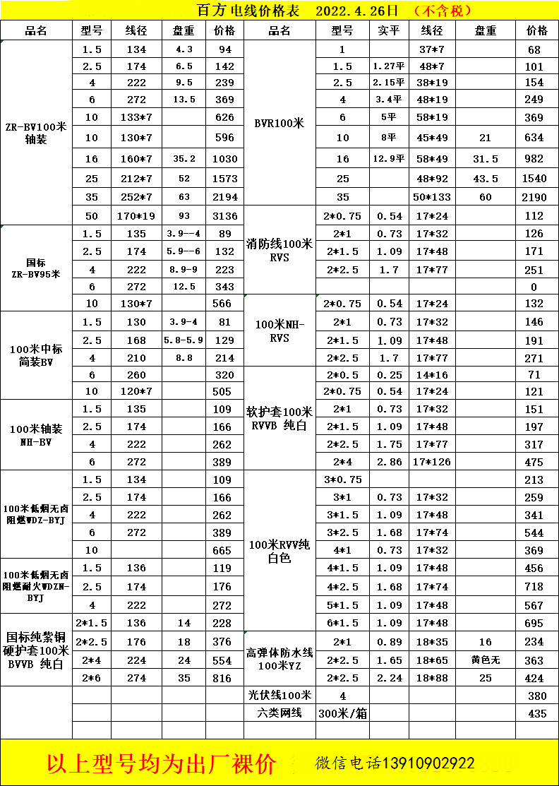 喀什电缆 喀什电缆